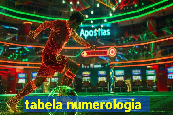 tabela numerologia